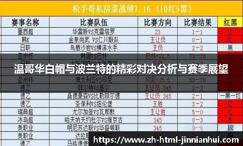 温哥华白帽与波兰特的精彩对决分析与赛季展望